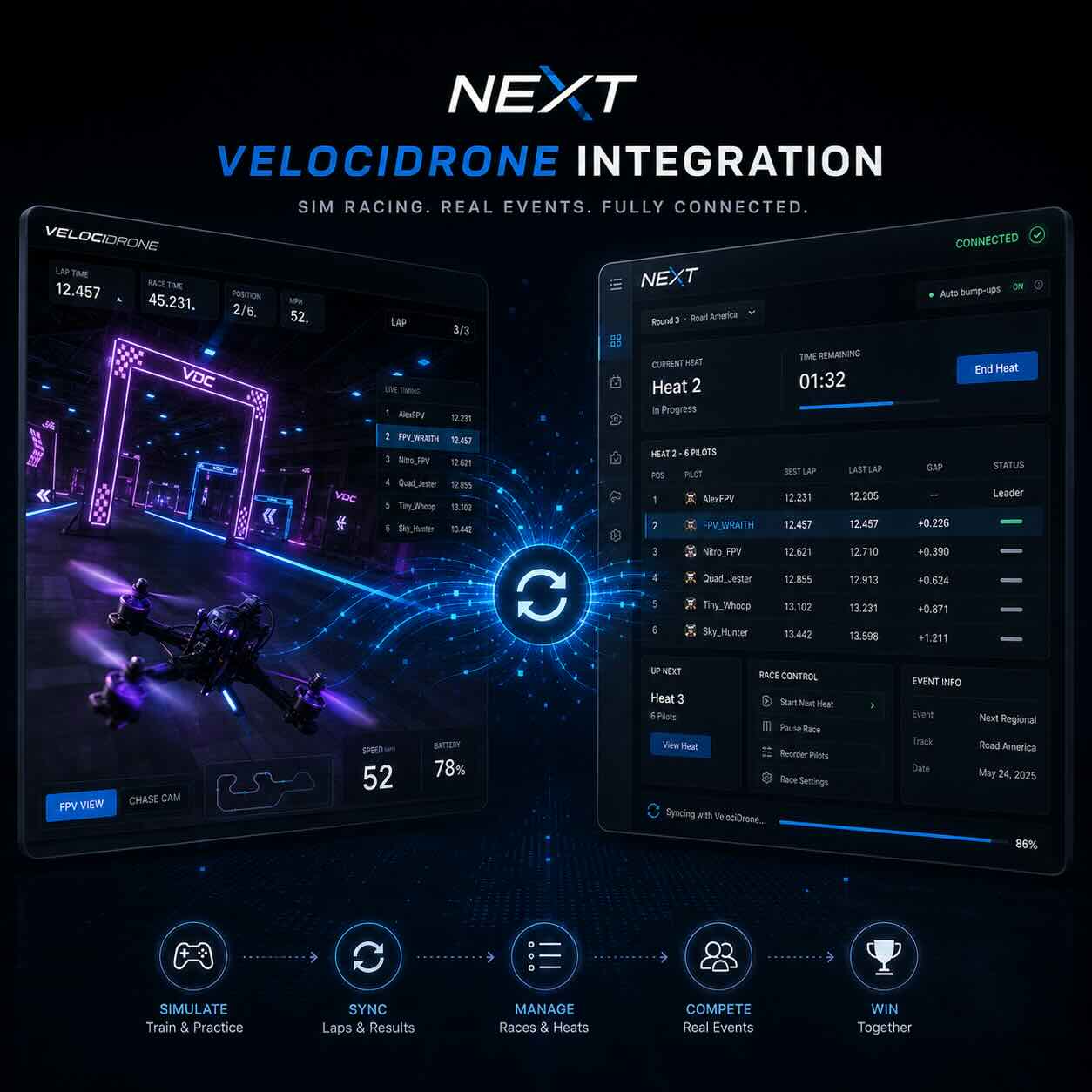 Velocidrone Integration